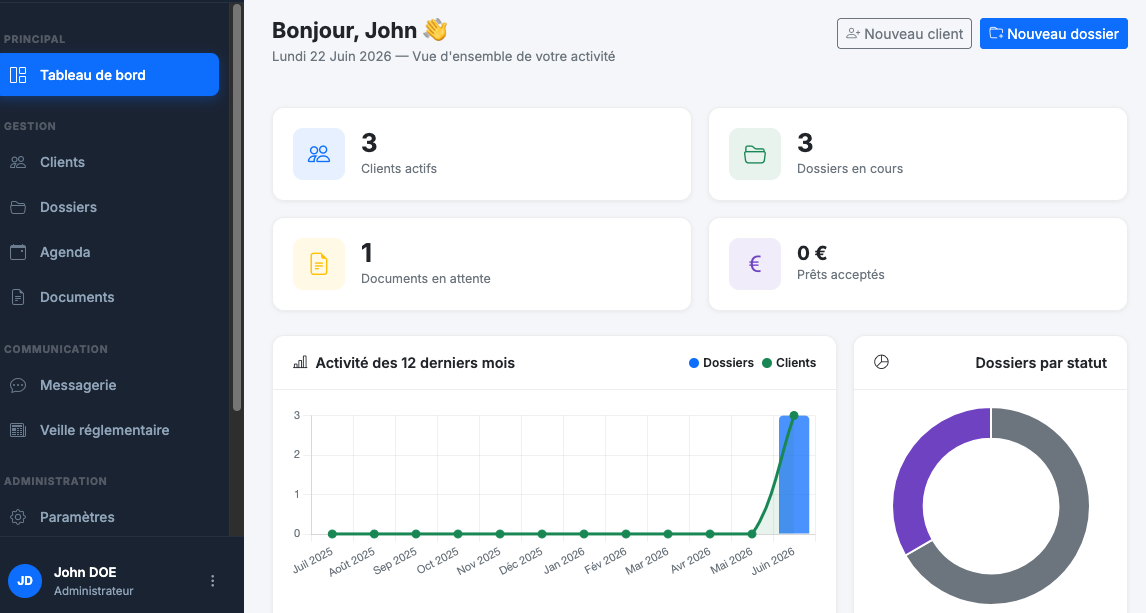 Courto CRM