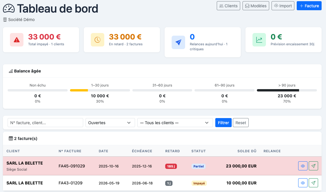 RelancePro